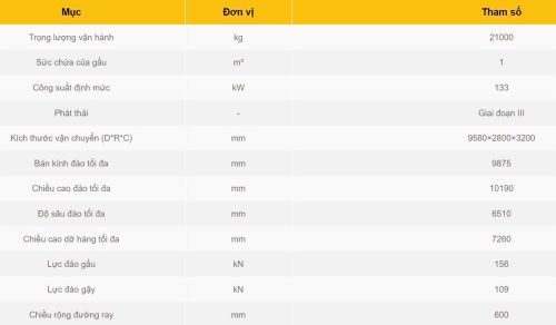 THÔNG SỐ KỸ THUẬT MÁY ĐÀO LOVOL FR200