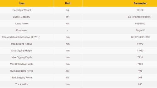 thông sỗ kỹ thuật máy đào fr800f